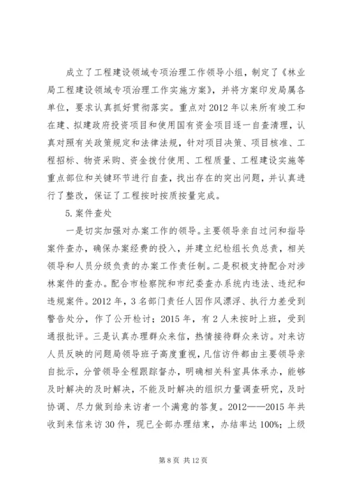 林业局党风廉政建设工作汇报.docx