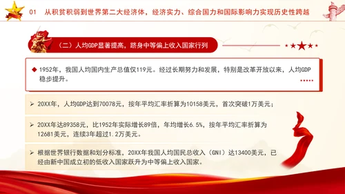 国庆节新中国史宣讲75年伟大成就党课ppt