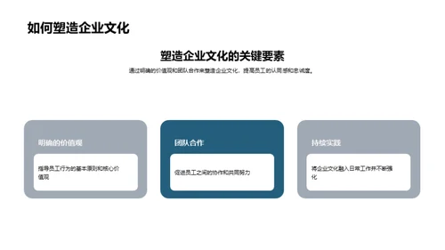 企业文化驱动服务卓越