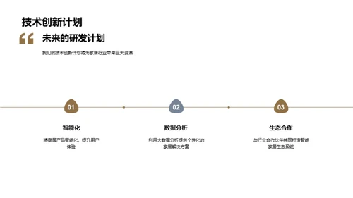 家居产业创新动向