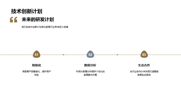 家居产业创新动向