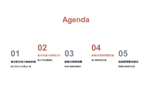 创新春分营销攻略