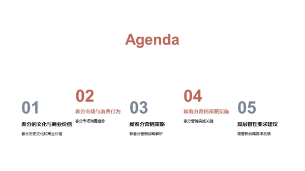 创新春分营销攻略