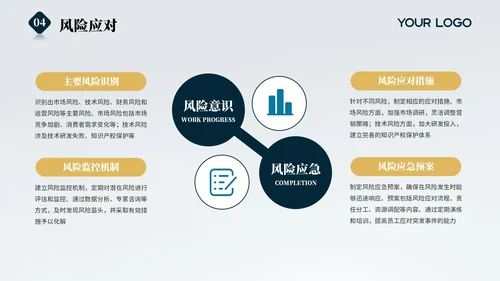 蓝色大气简约风商业计划书PPT模板
