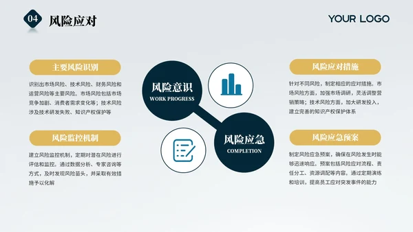 蓝色大气简约风商业计划书PPT模板