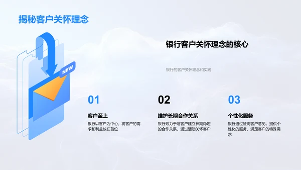 银行客户关怀实践PPT模板