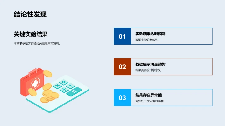 实验探索与优化