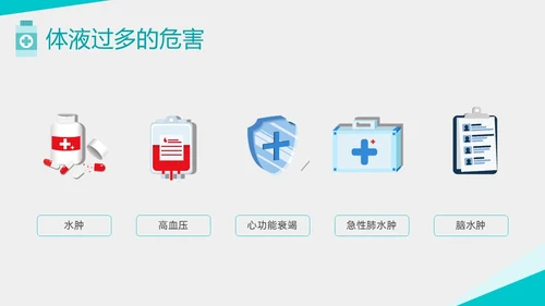 绿色形状扁平插画透析患者控水宣教PPT课件健康宣教