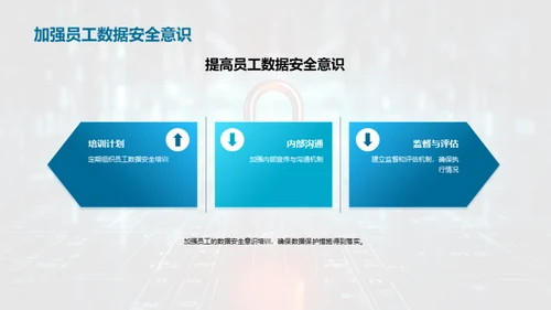 穿戴式智能：隐私保卫战