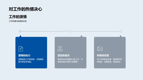 职位竞聘报告PPT模板