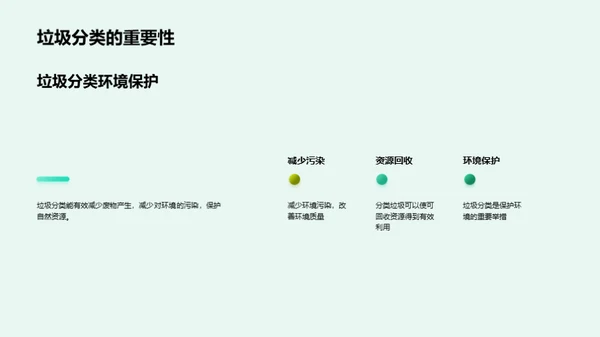 绿色生活，从我做起