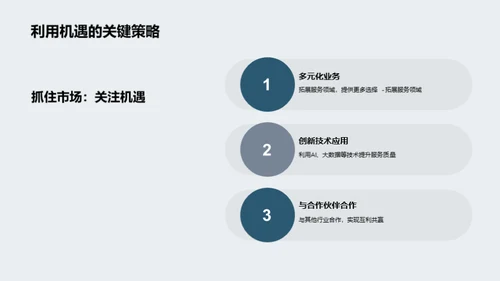 3D风其他行业教学课件PPT模板