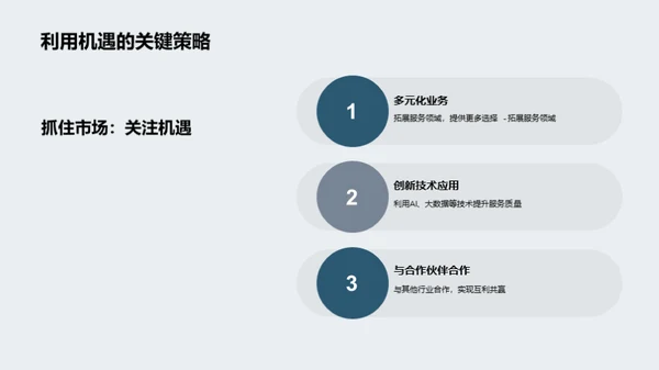 3D风其他行业教学课件PPT模板
