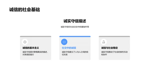 诚实守信实践与价值PPT模板