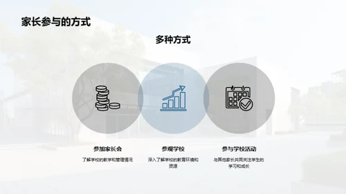 携手共进：家校共育新篇章