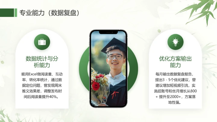 汉语言文学专业大学生求职综合能力展示职业生涯规划通用PPT模版