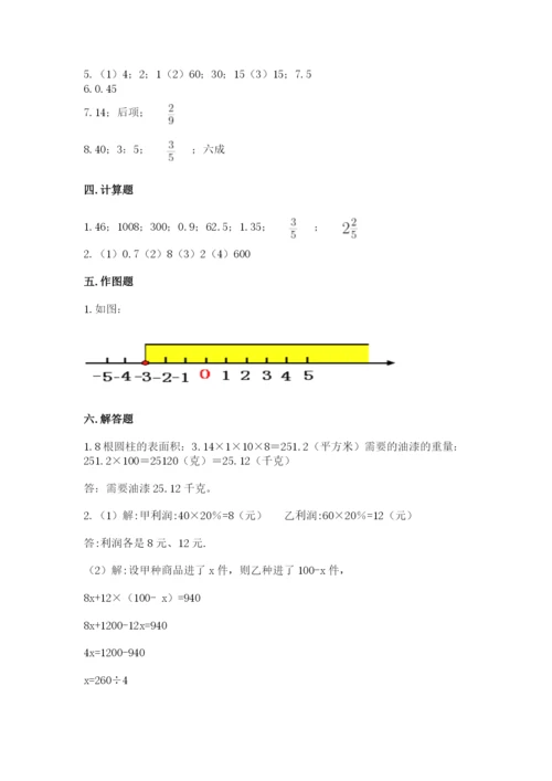 北师大版小学数学六年级下册期末检测试题带答案ab卷.docx