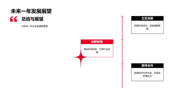 立春节气与商业策略