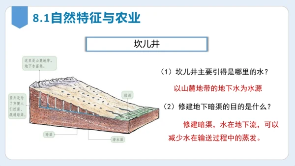 第八章 西北地区单元复习课件(共27张PPT)