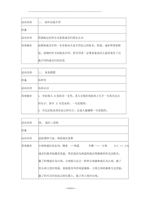 人际关系团体辅导方案