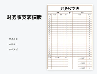 财务收支表模版