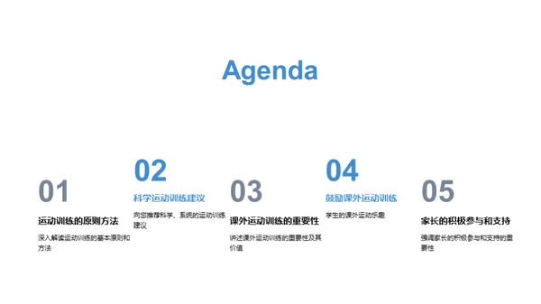 运动训练的科学与实践