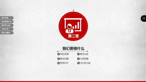 创业融资商业路演计划书通用PPT模板