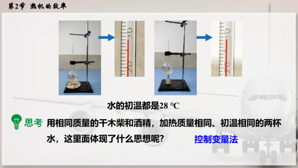 人教版 初中物理 九年级全册 第十四章 内能的利用 14.2  热机的效率课件（46页ppt）