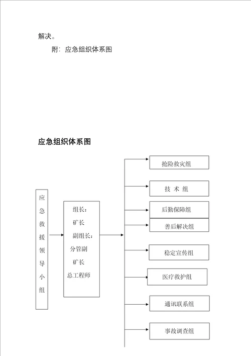 灾害性天气应急全新预案