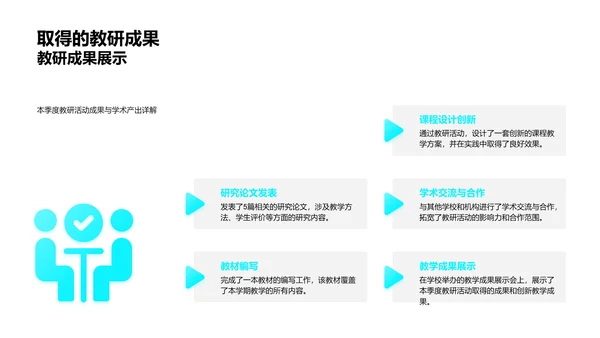 季度教研活动汇报PPT模板