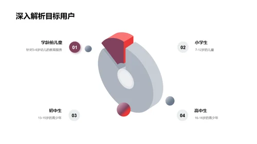 游戏化教育新纪元