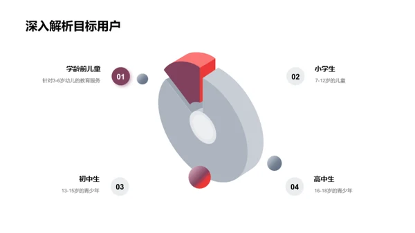 游戏化教育新纪元