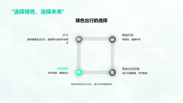环保课程讲座PPT模板