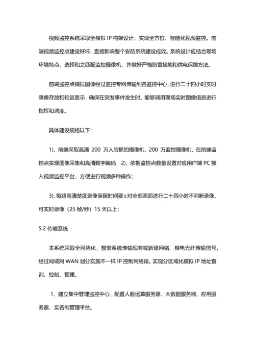 核心技术专业方案.docx