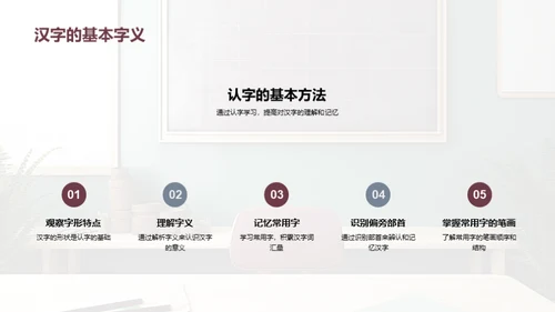 汉字启蒙与提高