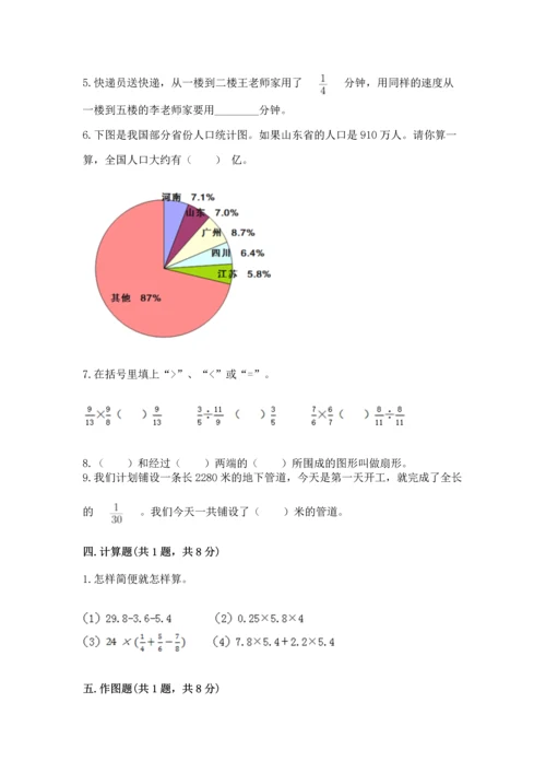 小学数学六年级上册期末测试卷附完整答案【考点梳理】.docx