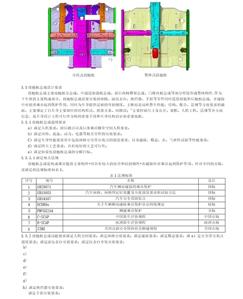 汽车前地板总成设计规范