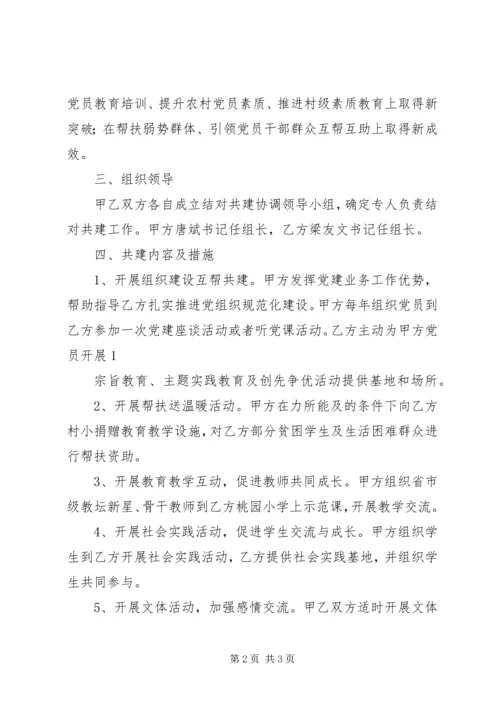 市供销社城乡基层党组织结对 (2).docx