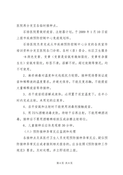 麻疹疫苗强化免疫活动实施方案 (4).docx