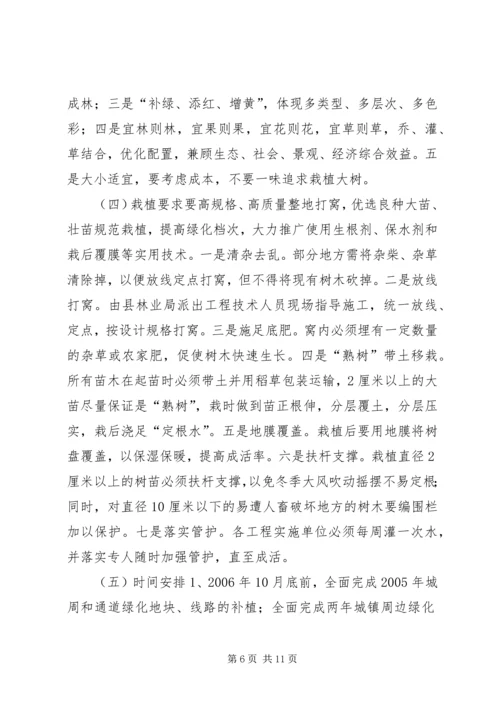 副县长在全县城周绿化和绿色通道建设工作会议上的讲话.docx