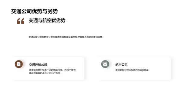 铁路旅运市场全解析