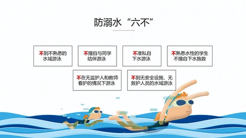 中小学生假期安全教育PPT课件