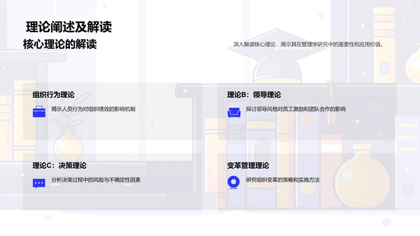 管理学研究答辩PPT模板