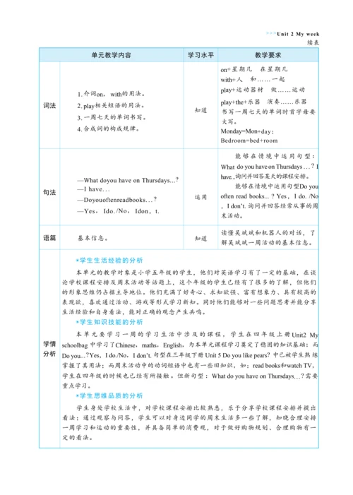 Unit 2 My week  单元整体教学设计(表格式）