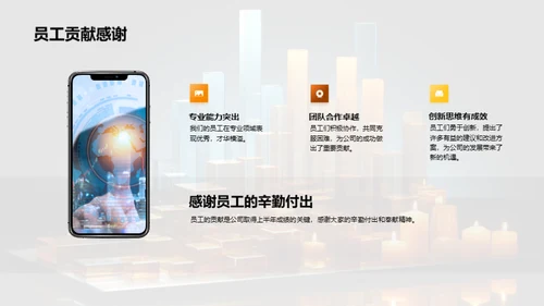 半年财务回顾与展望