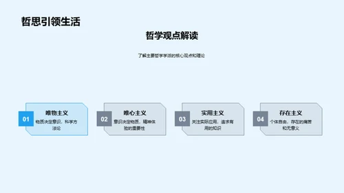 哲学视野下的世界