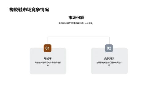 橡胶鞋制造：挑战与突破