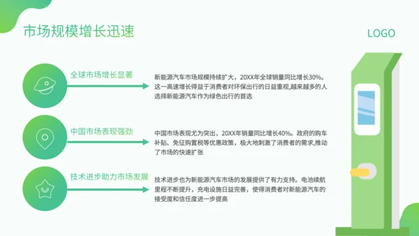 绿色小清新风新能源销售转正述职PPT