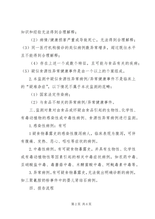 食源性疾病监测方案 (2).docx