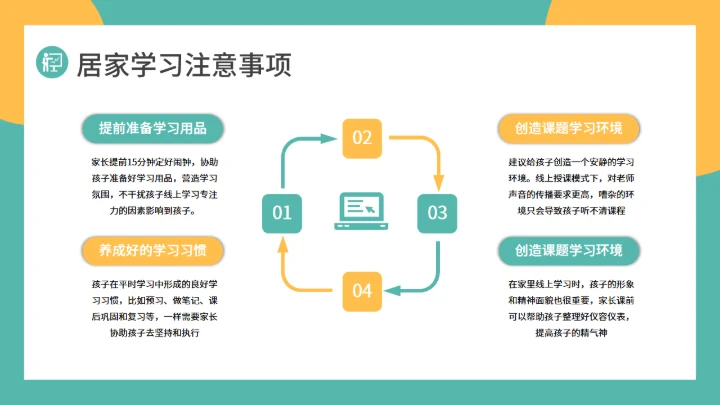 上网课线上教育在线教学通用PPT模板